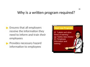 Slide 28: Why is a written program required?