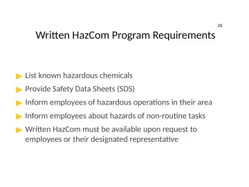 Slide 29: Written HazCom Program Requirements