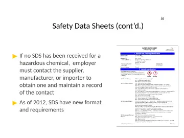 Slide 35: Safety Data Sheets (cont’d.)