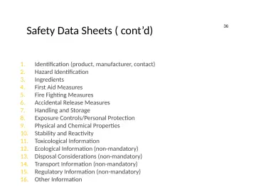 Slide 36: Safety Data Sheets ( cont’d)