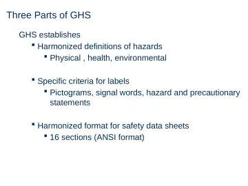 Slide 6: Three Parts of GHS