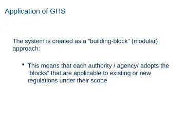 Slide 14: Application of GHS