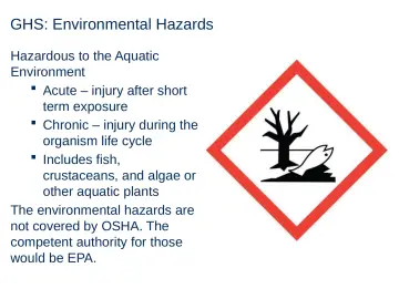 Slide 25: GHS: Environmental Hazards