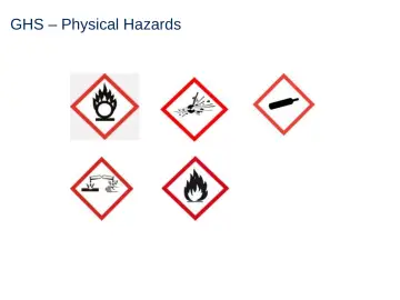 Slide 40: GHS – Physical Hazards