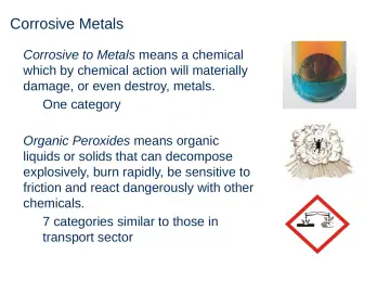 Slide 53: Corrosive Metals
