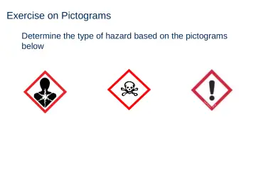 Slide 77: Exercise on Pictograms