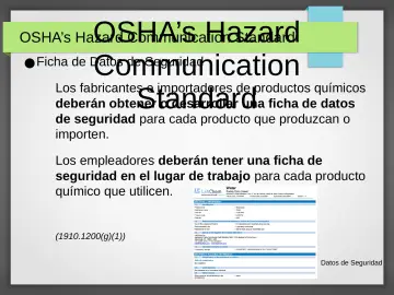 Slide 24: OSHA’s Hazard