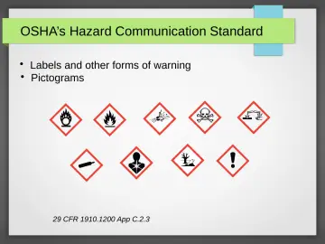 Slide 18: OSHA’s Hazard Communication Standard