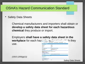 Slide 24: OSHA’s Hazard Communication Standard