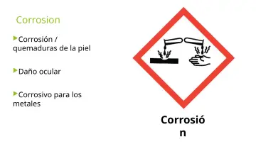 Slide 24: Corrosion