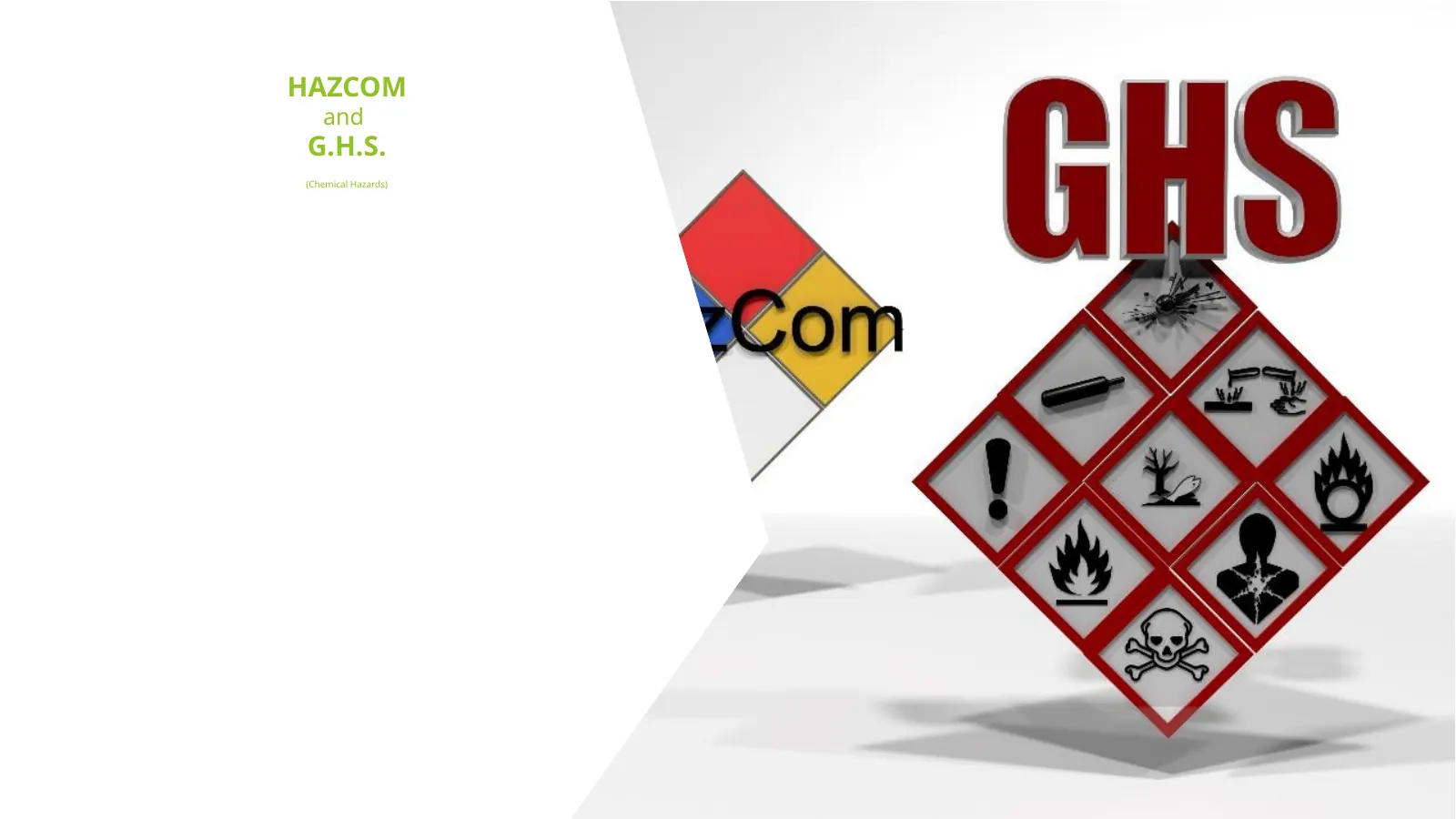 HazCom and GHS: Chemical Hazards, slide 1: HAZCOM