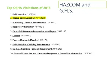 Slide 7: HAZCOM and G.H.S.