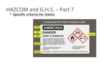 Slide 16: HAZCOM and G.H.S. – Part 7