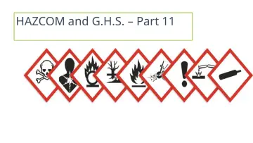 Slide 21: HAZCOM and G.H.S. – Part 11