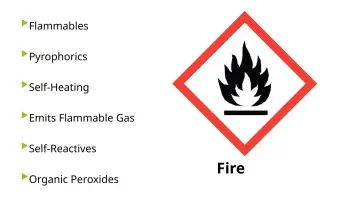 Slide 23: Flammables