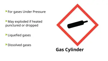 Slide 24: For gases Under Pressure