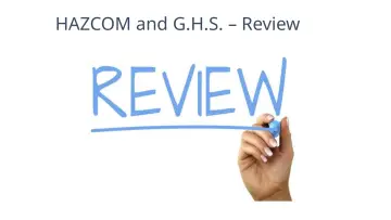 Slide 35: HAZCOM and G.H.S. – Review