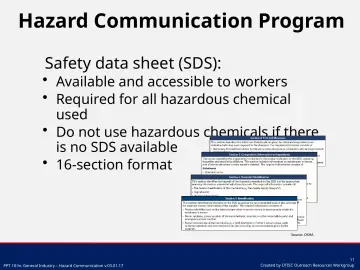Slide 11: Hazard Communication Program