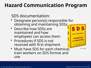 Slide 12: Hazard Communication Program