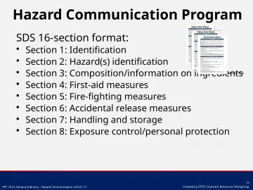 Slide 13: Hazard Communication Program