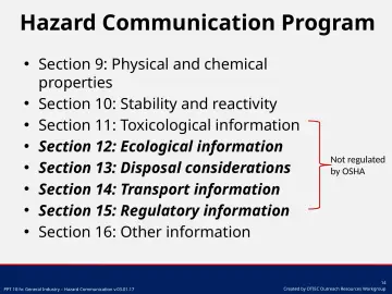 Slide 14: Hazard Communication Program