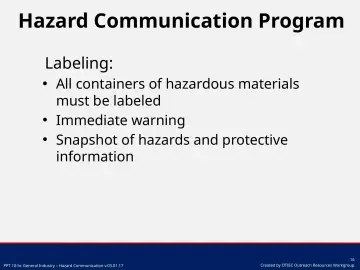 Slide 16: Hazard Communication Program