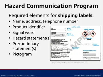 Slide 18: Hazard Communication Program