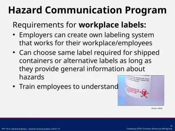 Slide 19: Hazard Communication Program