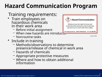 Slide 20: Hazard Communication Program