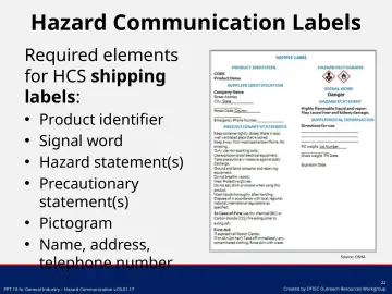 Slide 22: Hazard Communication Labels