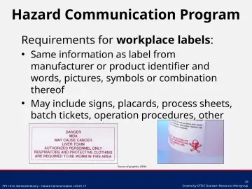 Slide 29: Hazard Communication Program
