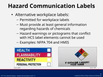 Slide 30: Hazard Communication Labels
