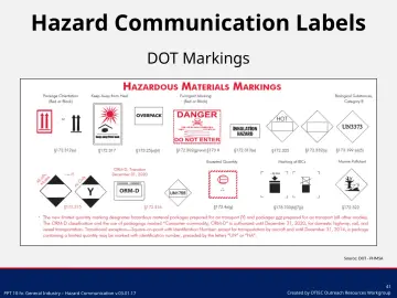 Slide 41: Hazard Communication Labels