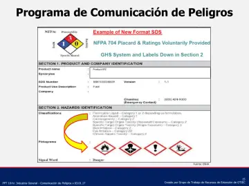Slide 15: Programa de Comunicación de Peligros