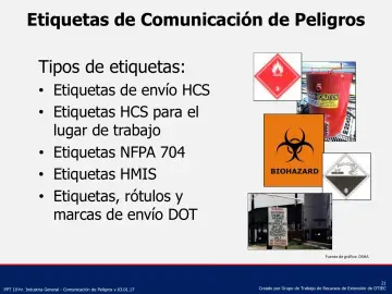 Slide 21: Etiquetas de Comunicación de Peligros