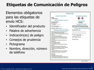 Slide 22: Etiquetas de Comunicación de Peligros