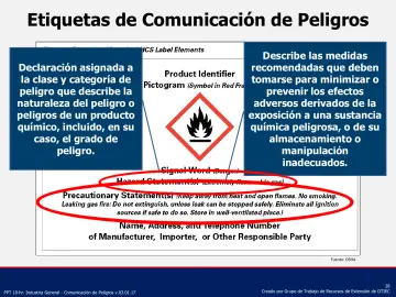 Slide 28: Etiquetas de Comunicación de Peligros