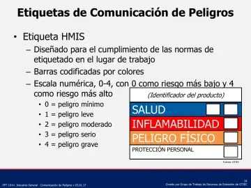 Slide 34: Etiquetas de Comunicación de Peligros