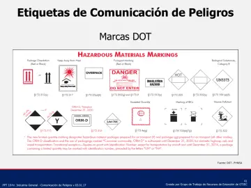 Slide 41: Etiquetas de Comunicación de Peligros