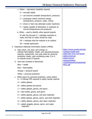 Page 11: v. Yellow – represents instability hazards