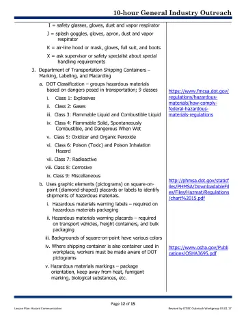 Page 12: I = safety glasses, gloves, dust and vapor respirator