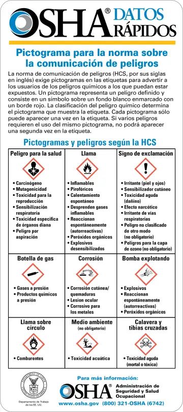 Page 2: DATOS RÁPIDOS