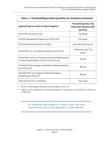 Page 13: Table 2.1. Threshold/Reportable Quantities for Anhydrous Ammonia