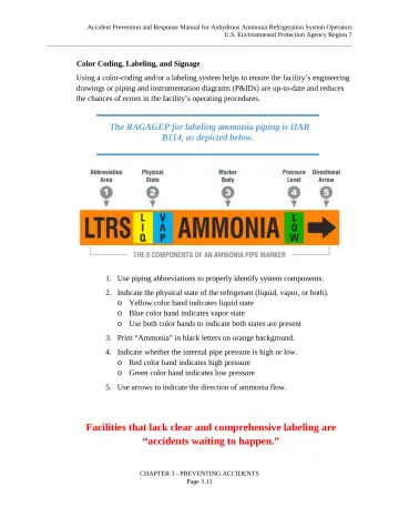 Page 25: The RAGAGEP for labeling ammonia piping is IIAR B114, as depicted below.