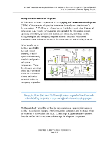 Page 30: Piping and Instrumentation Diagrams