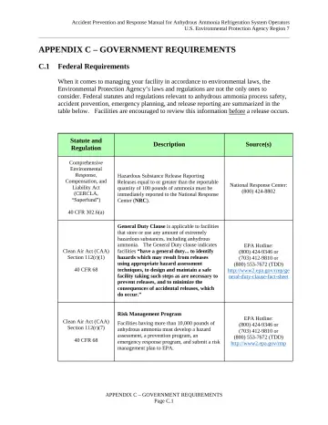 Page 63: APPENDIX C – GOVERNMENT REQUIREMENTS