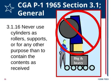 Slide 11: CGA P-1 1965 Section 3.1; General