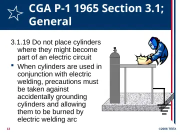 Slide 13: CGA P-1 1965 Section 3.1; General