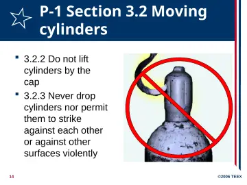 Slide 14: P-1 Section 3.2 Moving cylinders