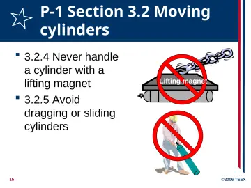 Slide 15: P-1 Section 3.2 Moving cylinders